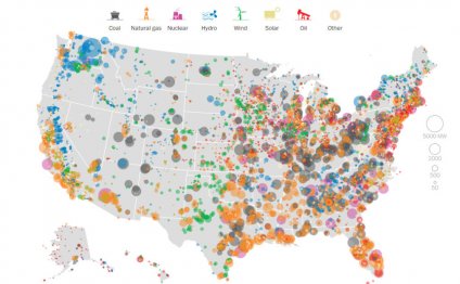 Power-plant-featured