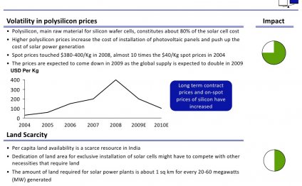 PPT 12; 13. ..increasing