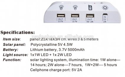 Portable small solar power