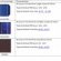 Different Types of solar Panels