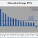 Market Vectors solar energy ETF