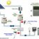 Solar energy monitoring system