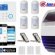Solar powered Alarm systems