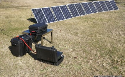 Portable Solar power Generator Kit