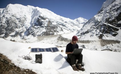 Solar powered Portable Generators