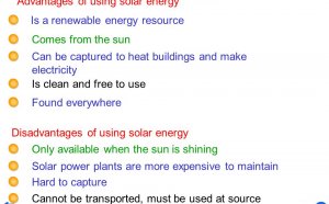 Advantages of using solar energy