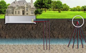 Solar thermal energy pros and cons