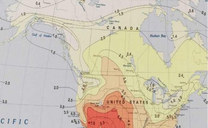 Sizing a solar power system