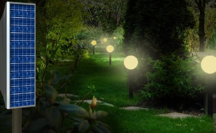Solar Powered Landscape Lighting