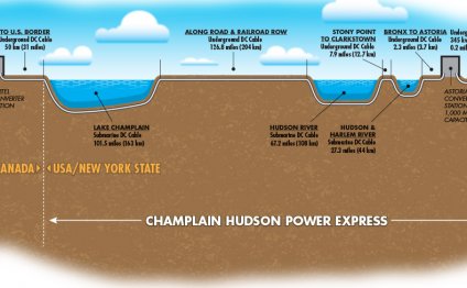 New York solar energy Society