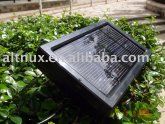 Solar powered water pump Kit