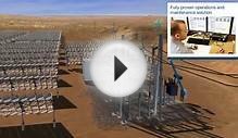 Bharat Solar Energy - How Solar Power Plant Works?! Solar