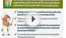 Build Your Own Wind And Solar Power System | Energy 2 Green