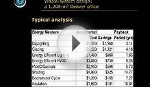 Cost-Benefit Analysis of Energy Efficiency