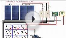 DIY Solar Panel System Wiring Diagram