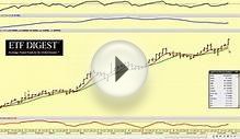 ETF in Focus: Market Vectors Global Alternative Energy ETF