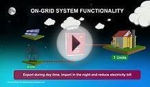 On-Grid Solar Power Generating System by Solar Idea Pvt