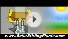 Solar Stirling Plant - Working Free Energy Machine