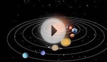 Solar System Images